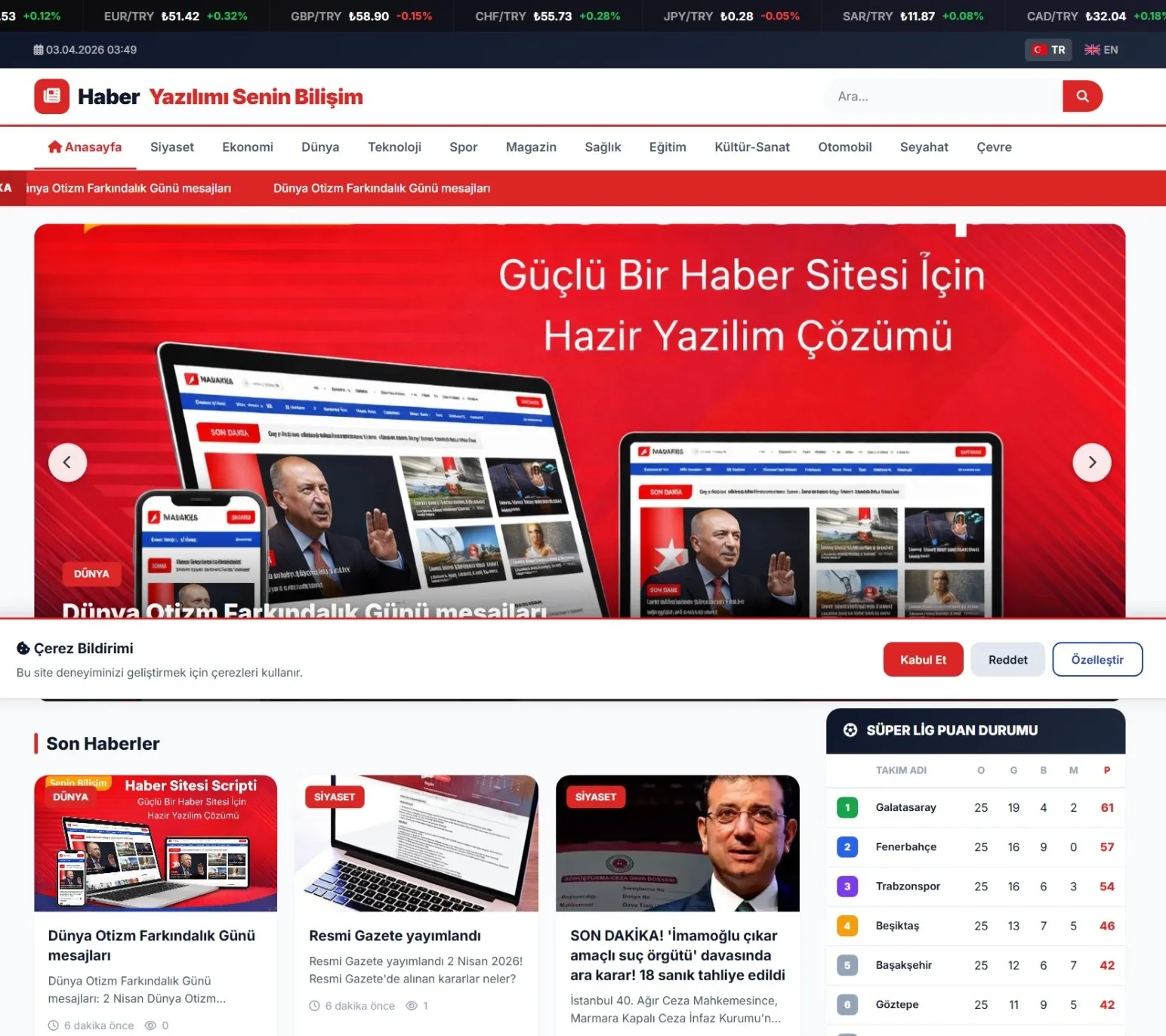 Haber Portal Prime Yazılım Scripti