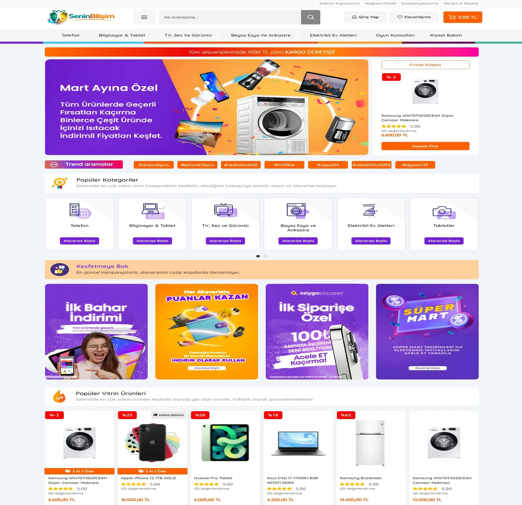 Hazır E-Ticaret Yazılımı – C2C Pazaryeri Scripti